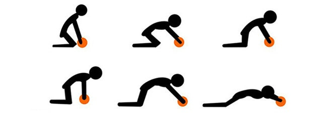 Abdominal Exercise Wheel For Core Fitness
